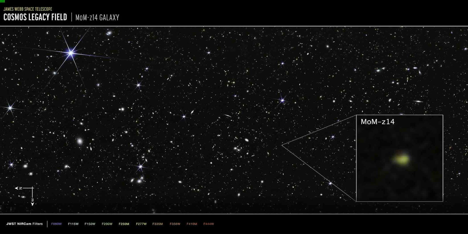 MoM-z14