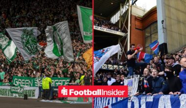 Rangers and Celtic well placed to sign 'top young player' who's ready to explode