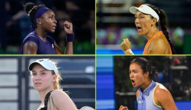 Eala soars, Gauff & Pegula close gap to Rybakina & Swiatek