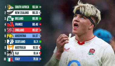 Impact of Ireland's shock win & Wales' heartbreaking defeat