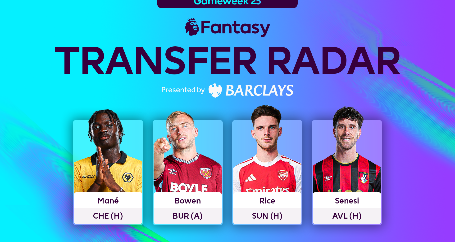 The Scout’s FPL Gameweek 25 transfer radar