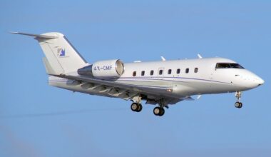 Famed actor rings in 72nd birthday by obtaining another pilot license - The Independent