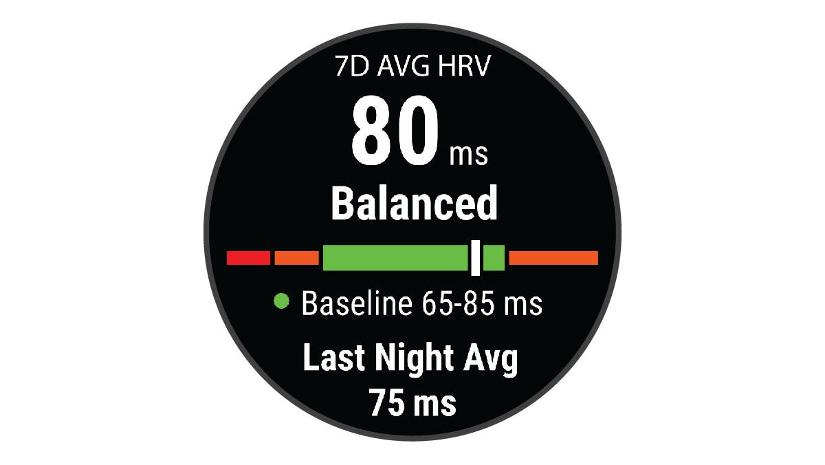 Garmin HRV