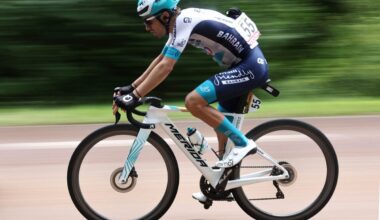 Bahrain - Victorious team