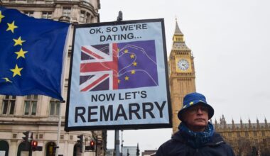 Time for a Brexit reckoning – POLITICO