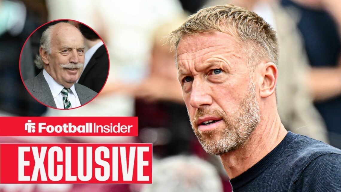 Football Insider exclusive as Graham Potter stares towards Celtic owner Dermot Desmond, who watches from a circular inset.
