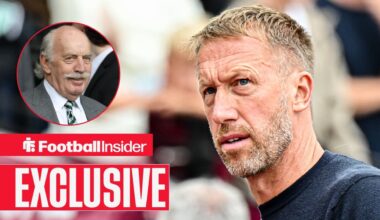 Graham Potter in contention to be next Celtic manager