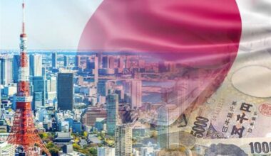 IMF urges Japan to keep raising rates, warns against sales tax cuts