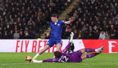 Liam Delap makes Chelsea vow after 'stupid' reaction in FA Cup win - London Evening Standard