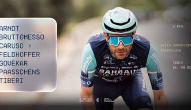 Team Bahrain Victorious set for 77th edition of the Volta Comunitat Valenciana