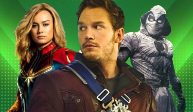 Every Major MCU Superhero Marvel Are Doing Nothing With
