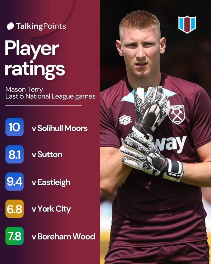 West Ham United's Mason Terry during the Pre-Season Friendly match between Dagenham & Redbridge and West Ham United at Chigwell Construction Stadium on July 20, 2024 in Dagenham, England.