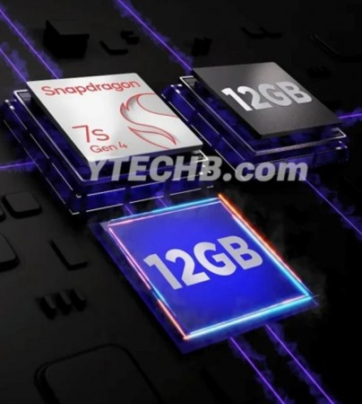 Motorola Edge 70 Fusion chip