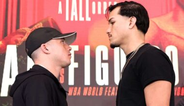 “I like being underestimated”: Nick Ball embraces towering test posed by Figueroa