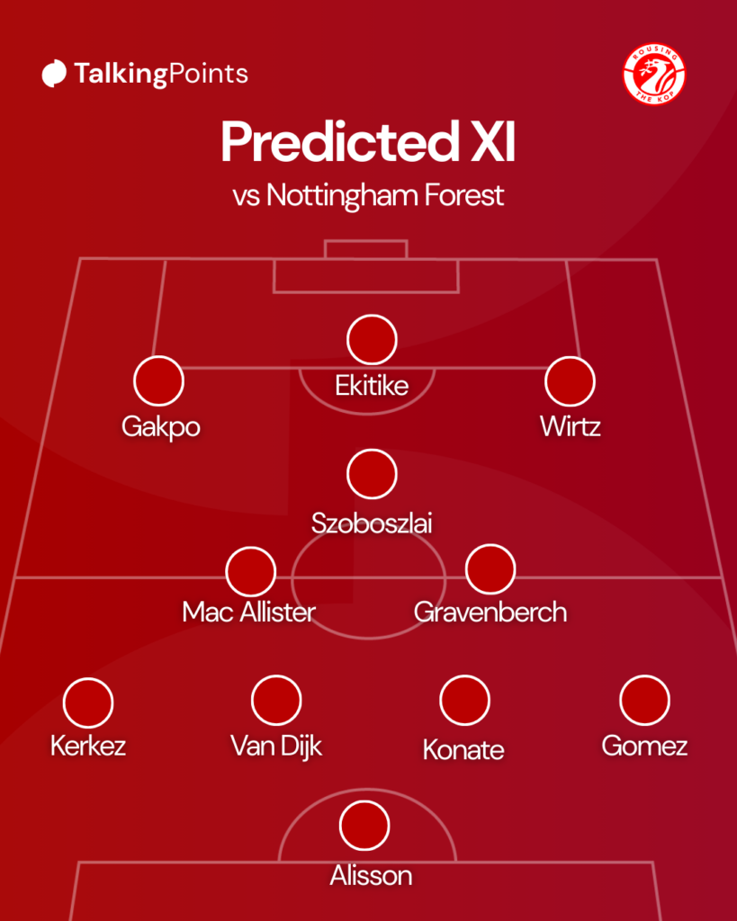 Liverpool predicted XI vs Nottingham Forest