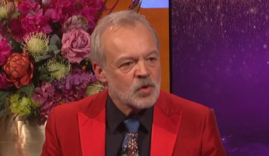 Graham Norton left confused after awkward interaction with chat show guest - The Independent