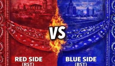 Police and schools warn parents over ‘school wars’ social media trend inciting children to carry weapons