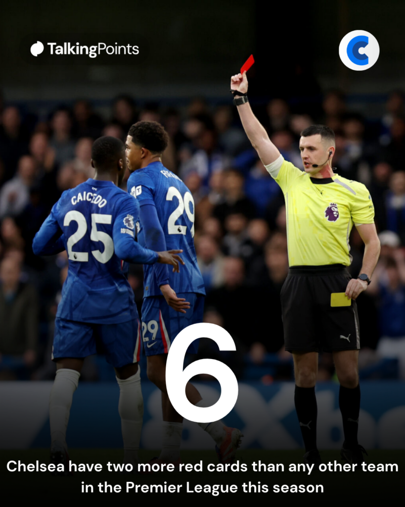 Wesley Fofana sent off for Chelsea vs Burnley