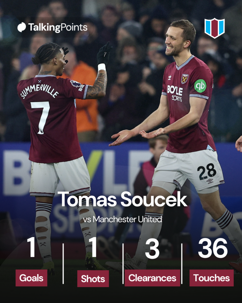 Tomas Soucek of West Ham United celebrates scoring his team's first goal with teammate Crysencio Summerville during the Premier League match between West Ham United and Manchester United at London Stadium on February 10, 2026 in London, England.