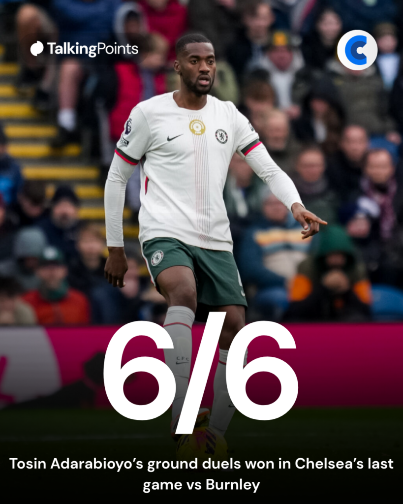 Tosin Adarabioyo's number of ground duels vs Burnley
