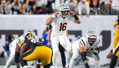 Bengals' offseason plans offer harsh Joe Burrow reality image