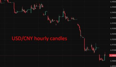 China housing market struggles despite “three red lines” removal. 62/70 cities price falls