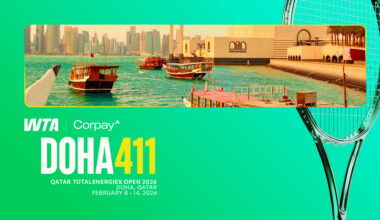 Dates, players and everything else you need to know