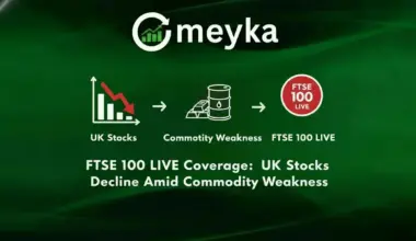 FTSE 100 LIVE Coverage: UK Stocks Decline Amid Commodity Weakness