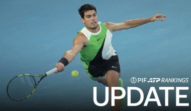 Carlos Alcaraz is atop the PIF ATP Rankings with 13,650 points.