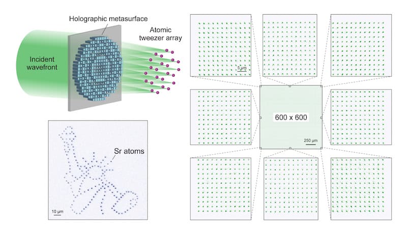 Metasurfaces create super-sized neutral atom arrays for quantum computing – Physics World