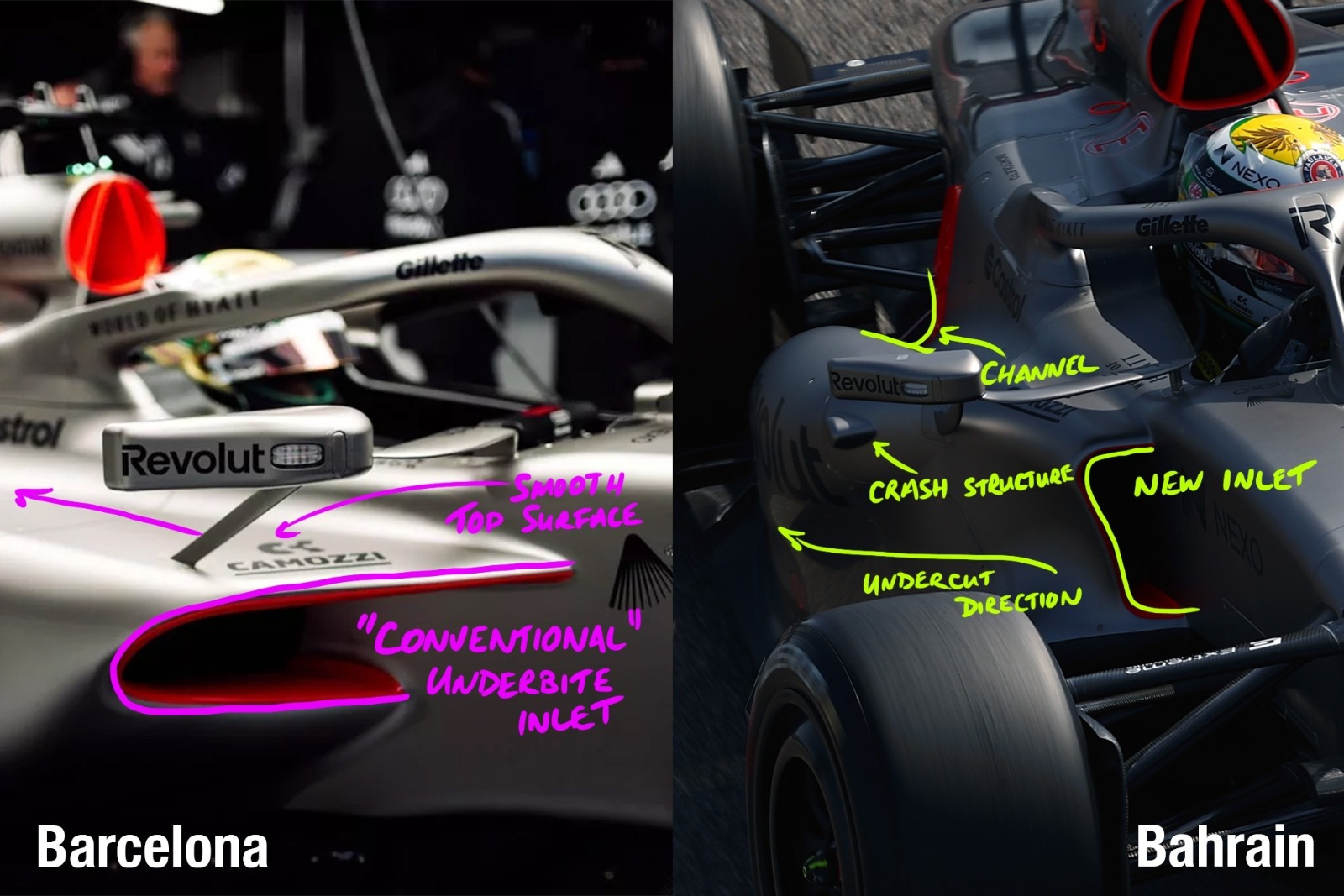 Audi sidepod comparison
