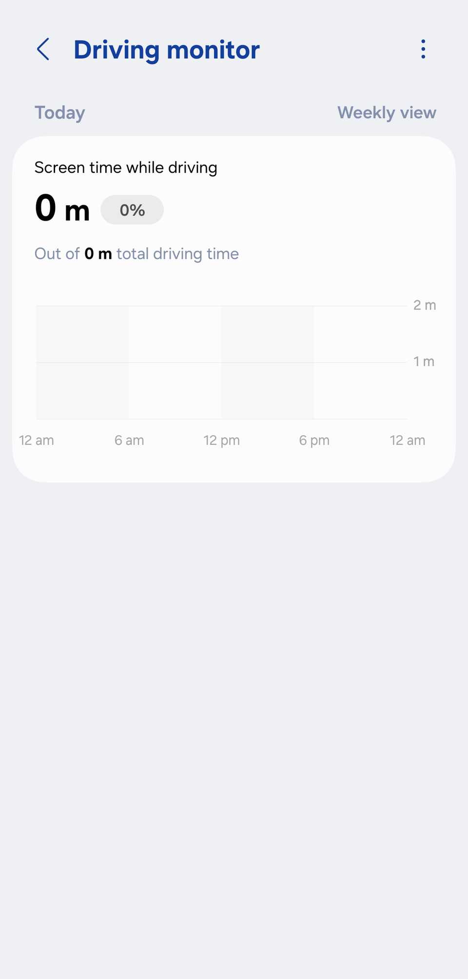 track screen time while driving