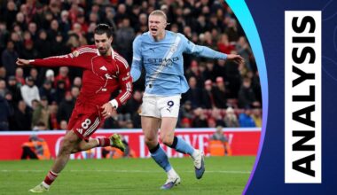 Dominik Szoboszlai and Erling Haaland tussle