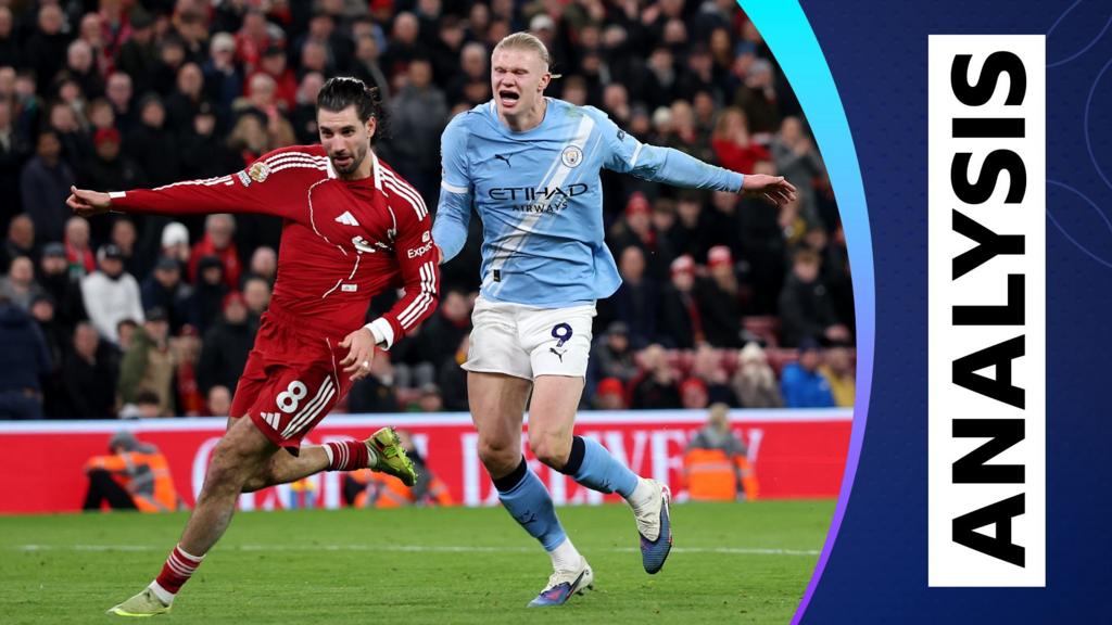 Dominik Szoboszlai and Erling Haaland tussle