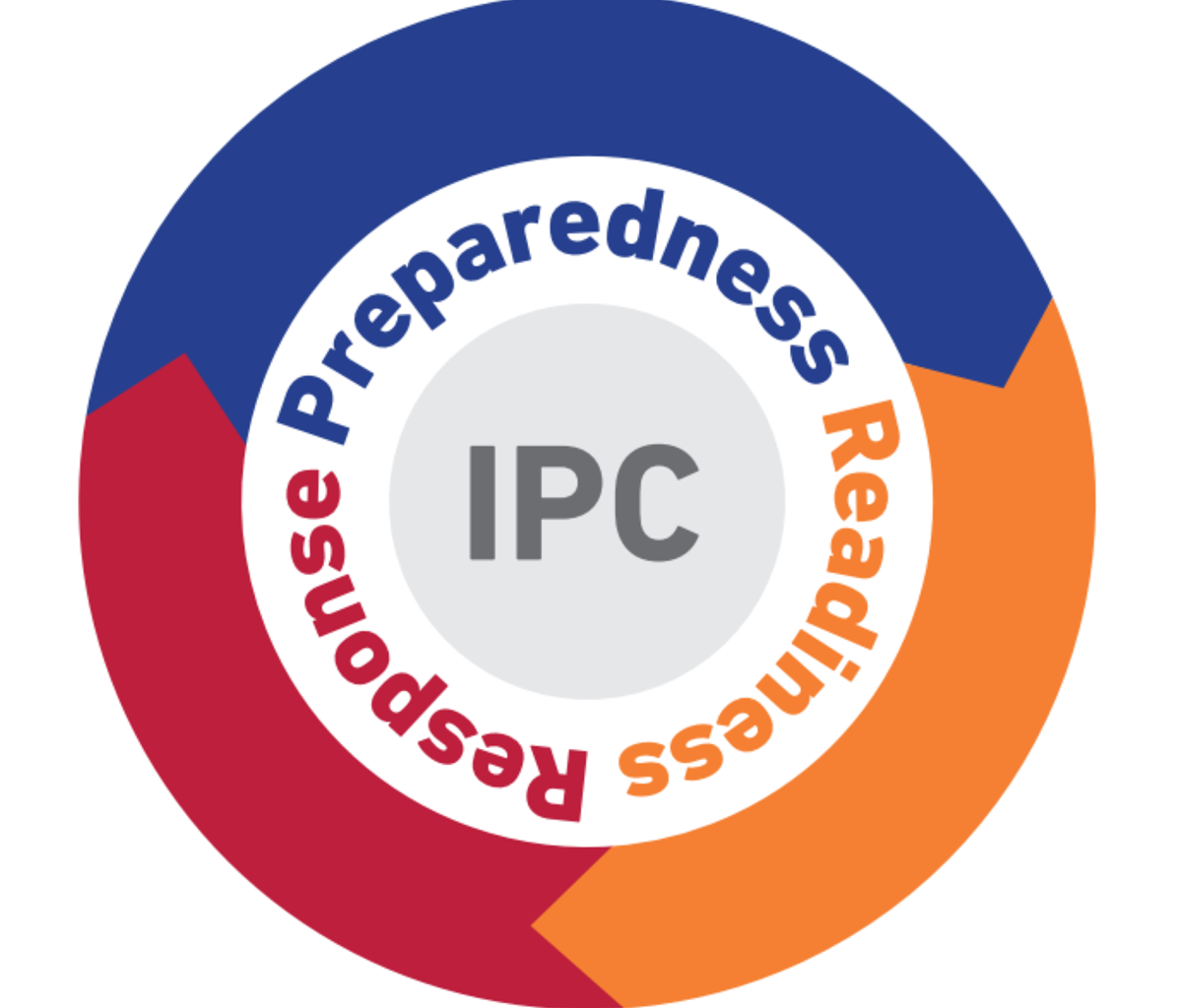 new tools and implementation approaches for outbreak preparedness and response