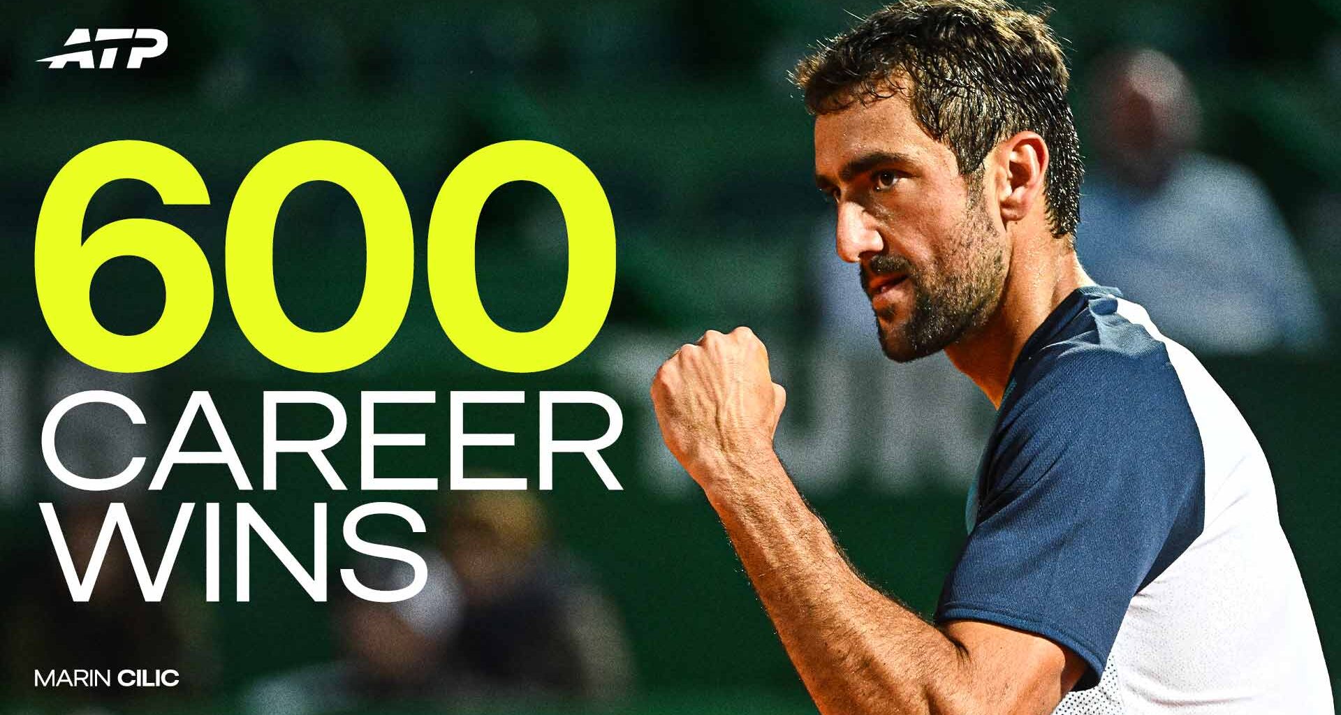 Marin Cilic is the second active player to earn 600 wins, joining Novak Djokovic.