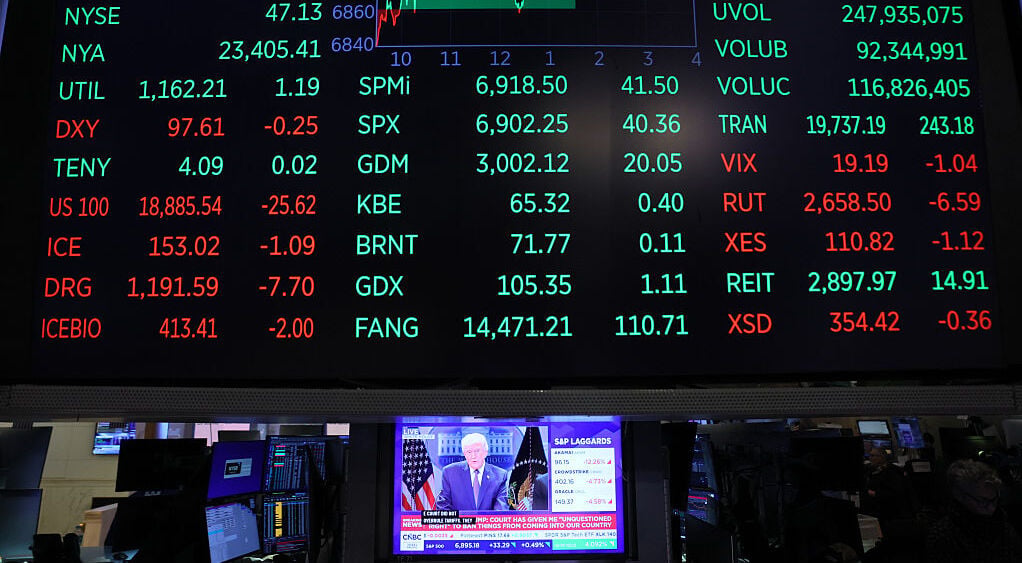 Hope to retire soon with a $10K a month spend, but worried about market downturns? How to make it a reality in 2026