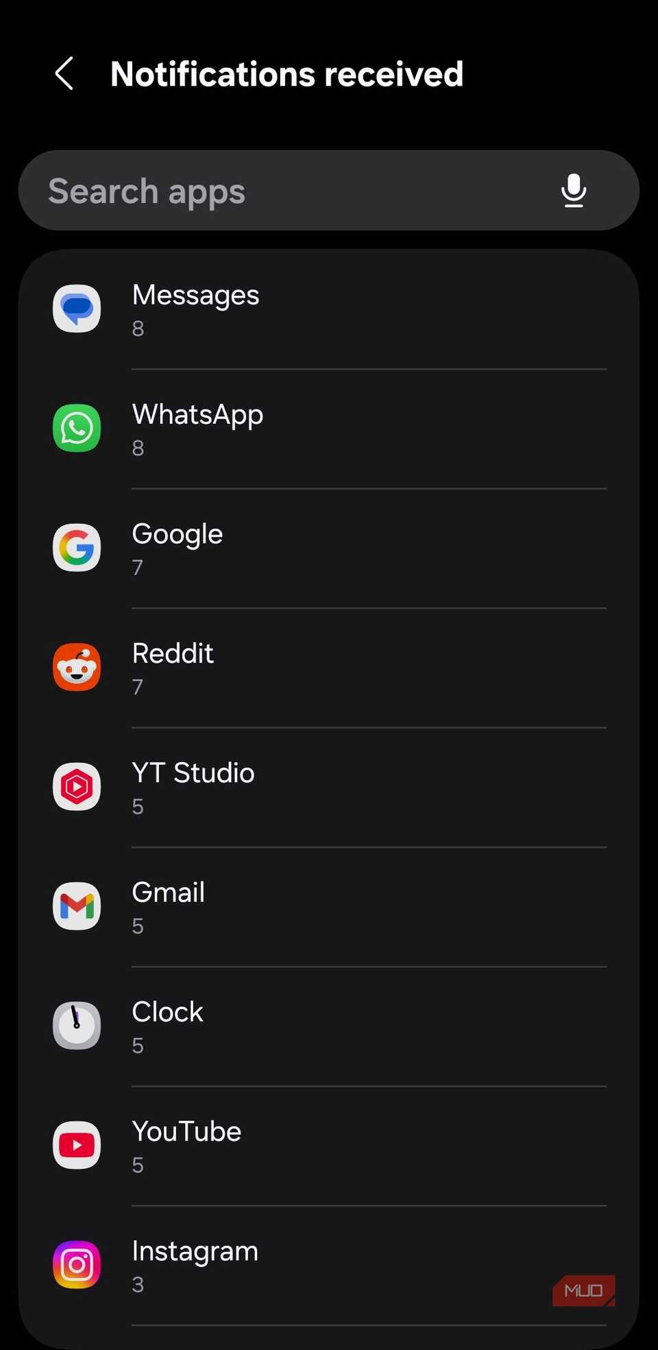 Digital wellbeing notifications data on phone