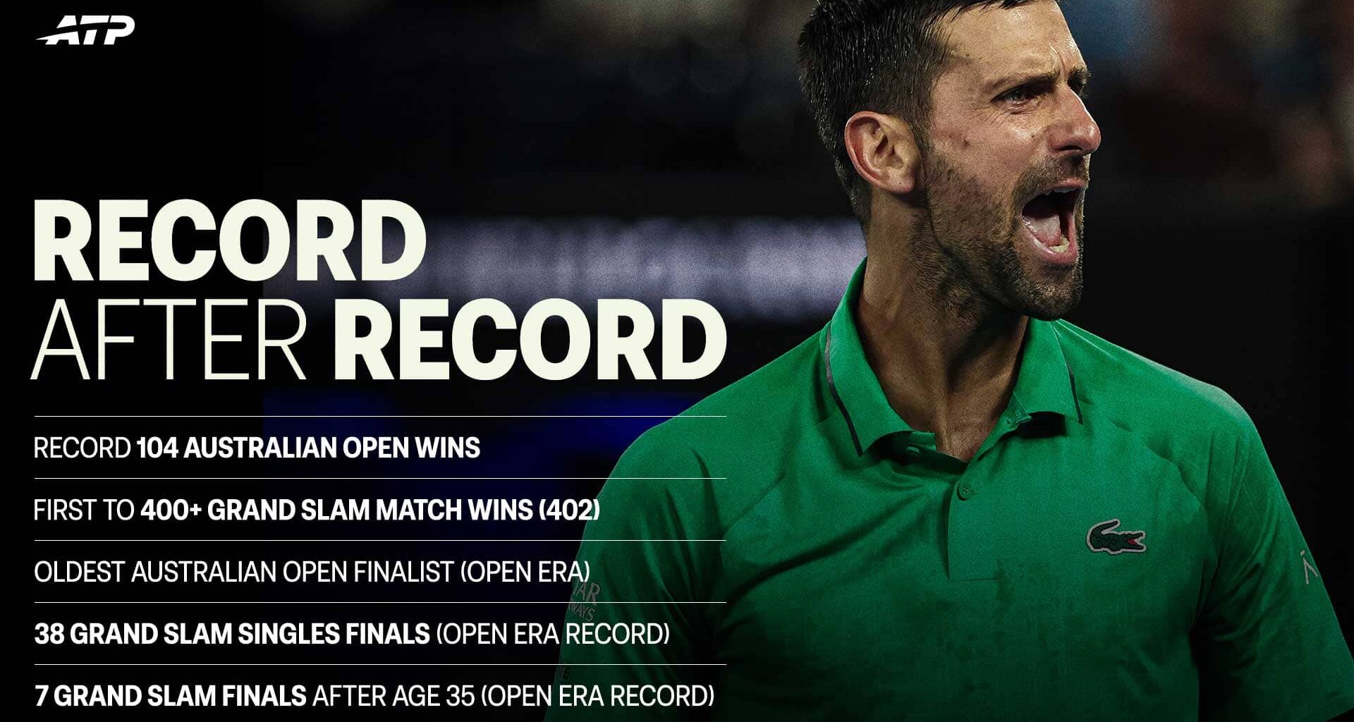 What history did Novak Djokovic make at the Australian Open? | ATP Tour