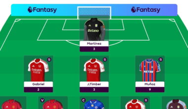 FPL General’s Haaland-less Gameweek 28 team reveal