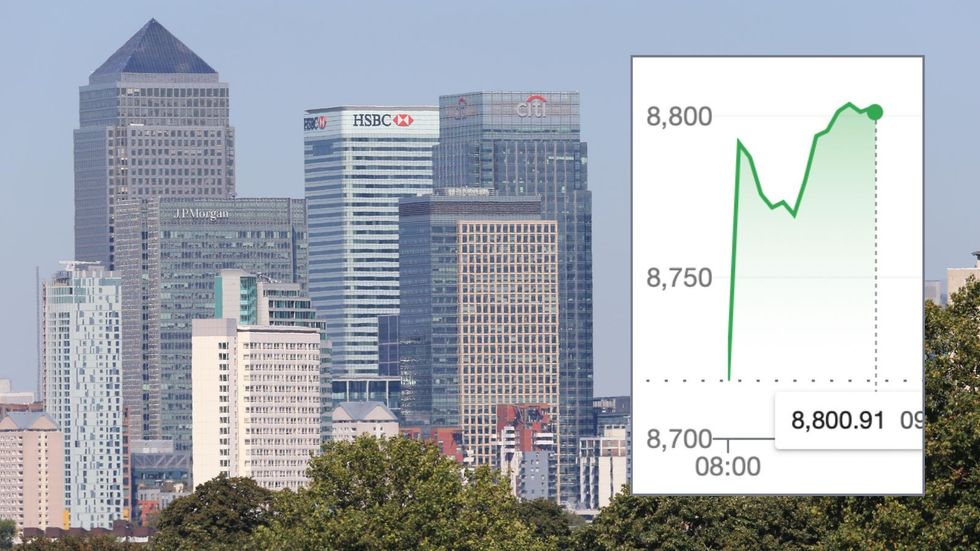 FTSE graph and Canary Wharf