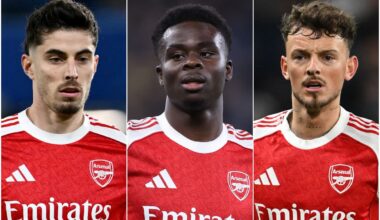 Arsenal injury update: Saka, White, Havertz latest return dates - London Evening Standard