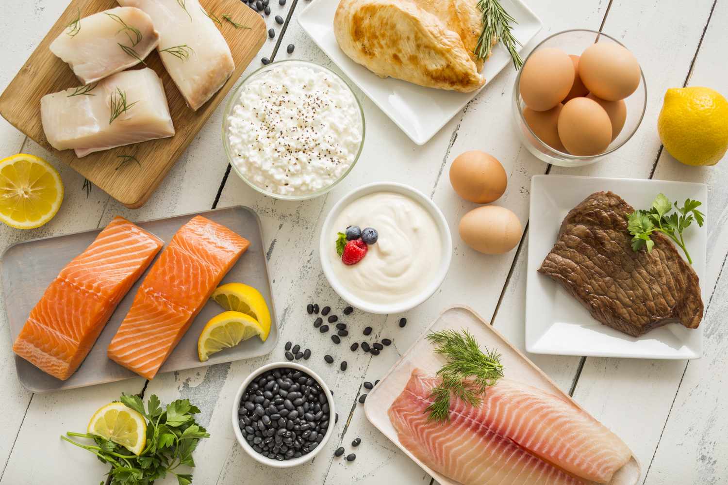 How Much Protein Do You Really Need?
