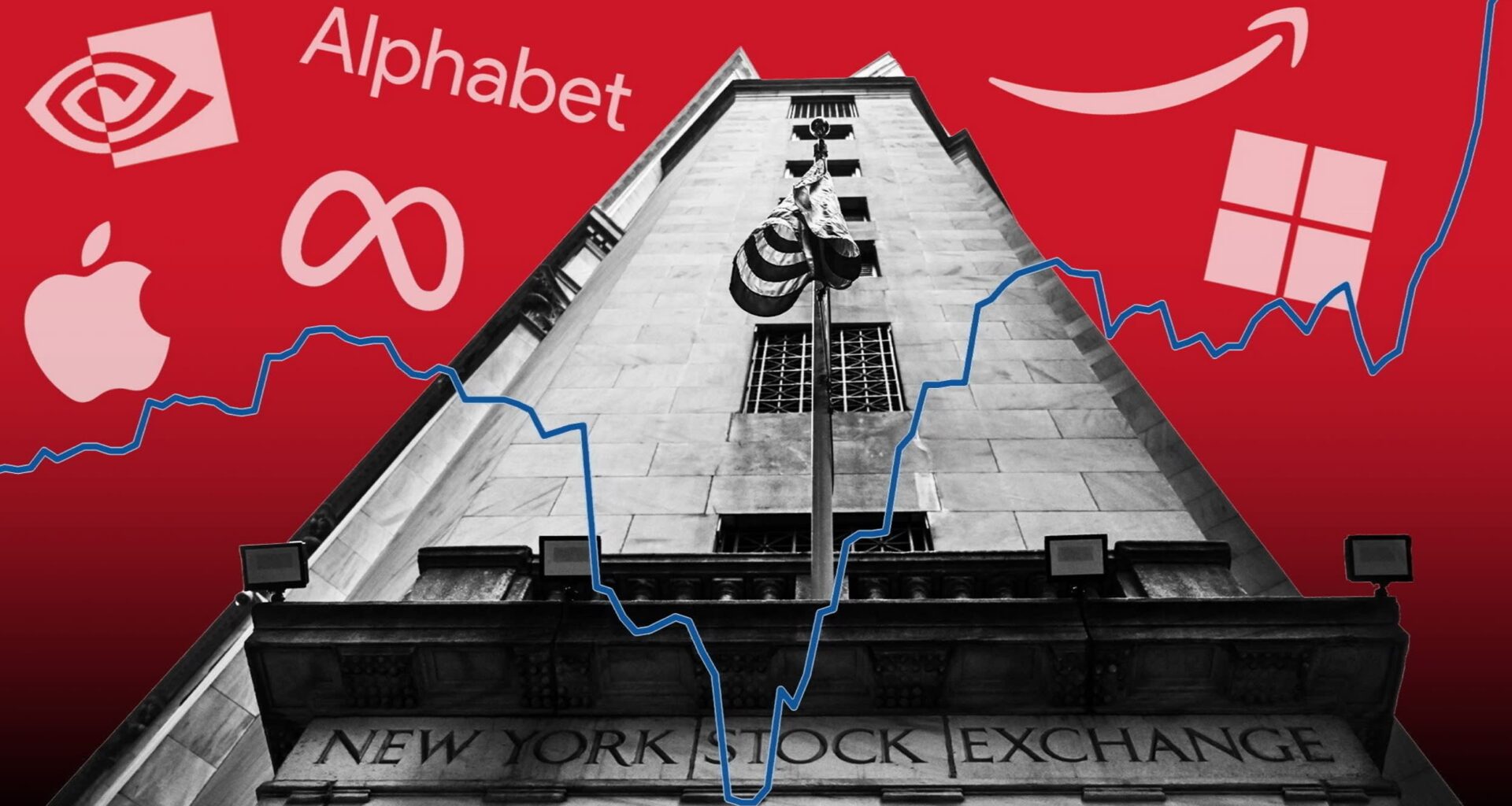 Big Tech groups race to fund unprecedented $660bn AI spending spree - Financial Times