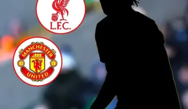 Liverpool and Man Utd 'take stance' on talented Premier League-based teenager