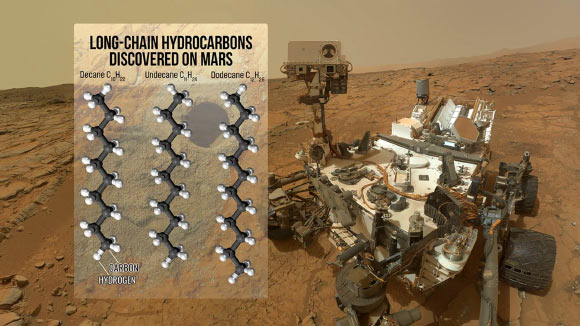 This graphic shows the long-chain organic molecules decane, undecane, and dodecane, and NASA’s Curiosity rover. Image credit: NASA / Dan Gallagher.