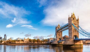 London’s turbocharged confidence fuels national growth