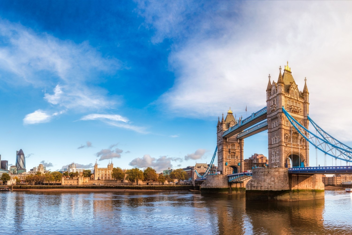 London’s turbocharged confidence fuels national growth