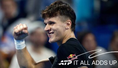 Jakub Mensik owns a 9-9 record vs. Top-10 players, according to the Infosys ATP Win/Loss Index.