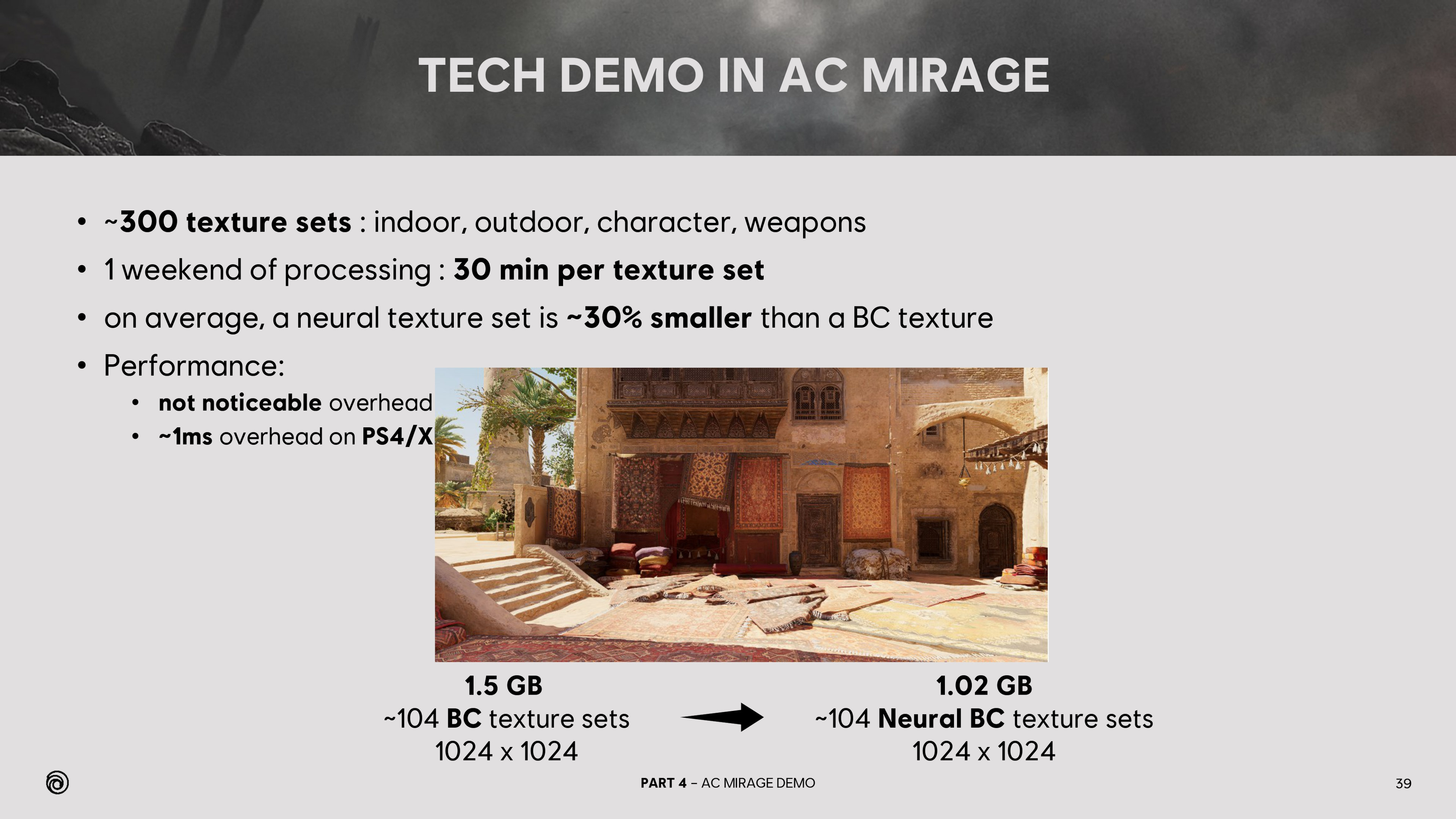 A presentation slide shown at GDC 2024 by Ubisoft, describing the benefits of using neural texture compression in Assassin's Creed Mirage